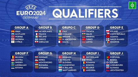 chanel france turkey european qualifier|european qualifiers 2024.